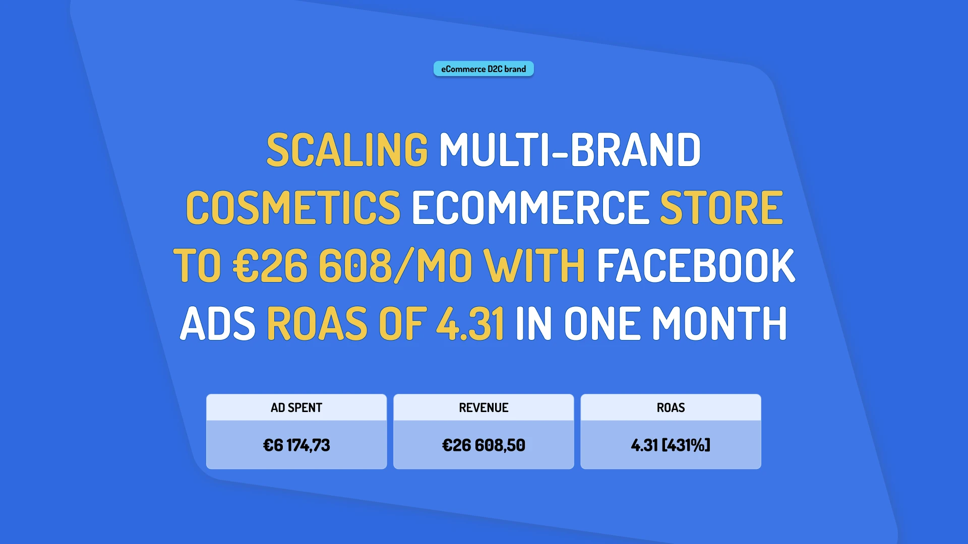 Cosmetics eCommerce Store: €26608/MO with Facebook Ads ROAS of 4.31